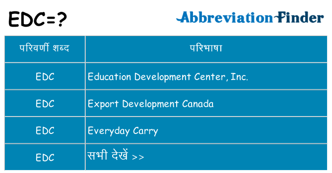 edc का क्या अर्थ है