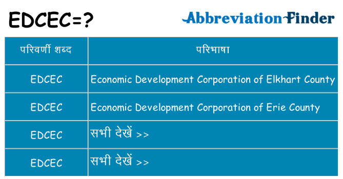 edcec का क्या अर्थ है