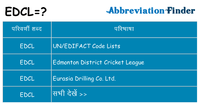 edcl का क्या अर्थ है