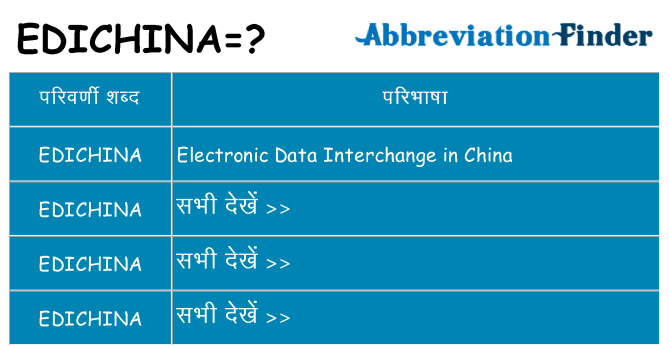 edichina का क्या अर्थ है
