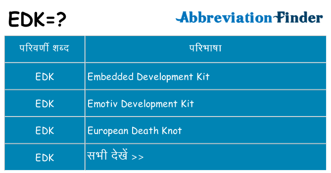 edk का क्या अर्थ है