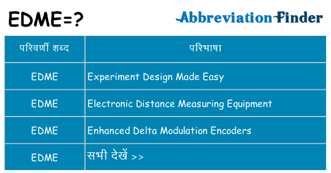 edme का क्या अर्थ है