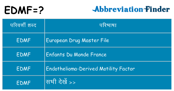 edmf का क्या अर्थ है