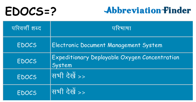edocs का क्या अर्थ है