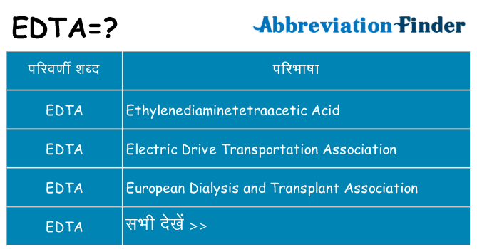edta का क्या अर्थ है