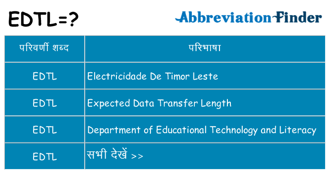edtl का क्या अर्थ है