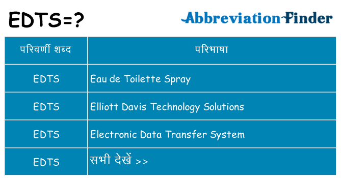 edts का क्या अर्थ है