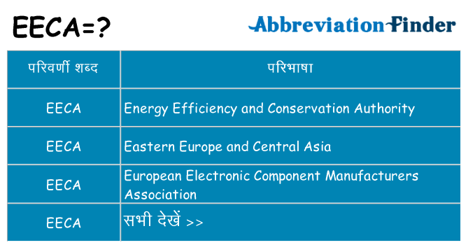 eeca का क्या अर्थ है