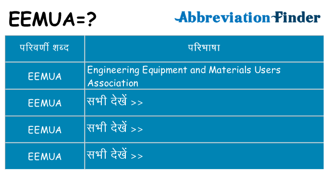 eemua का क्या अर्थ है