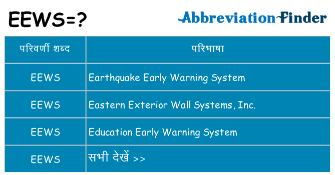eews का क्या अर्थ है