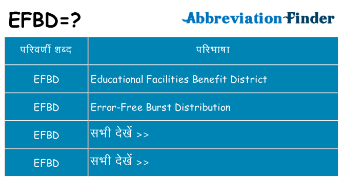 efbd का क्या अर्थ है