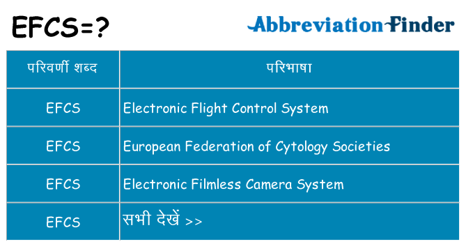 efcs का क्या अर्थ है