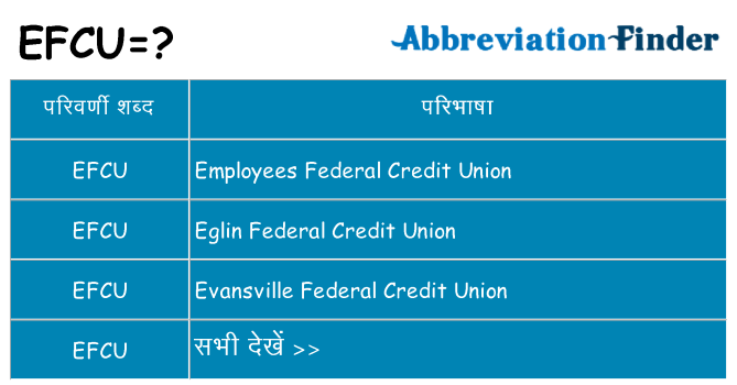 efcu का क्या अर्थ है