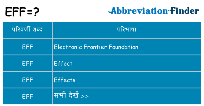 eff का क्या अर्थ है