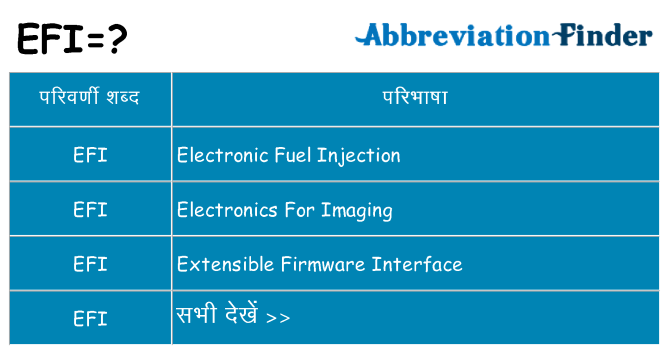 efi का क्या अर्थ है
