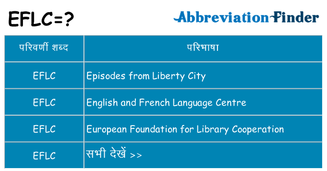 eflc का क्या अर्थ है