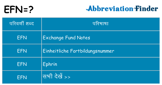 efn का क्या अर्थ है