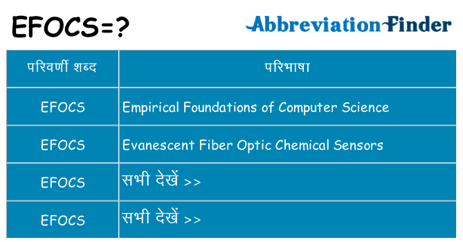 efocs का क्या अर्थ है