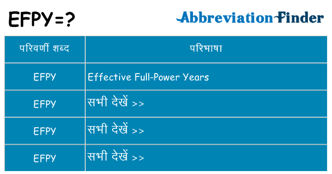 efpy का क्या अर्थ है