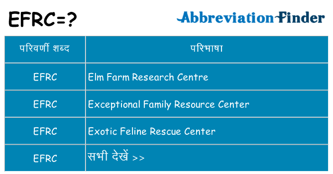 efrc का क्या अर्थ है