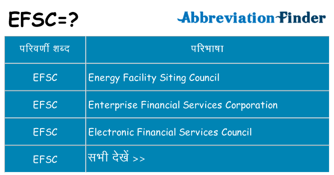 efsc का क्या अर्थ है