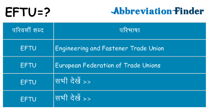 eftu का क्या अर्थ है