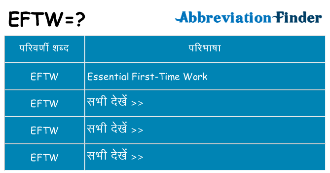 eftw का क्या अर्थ है