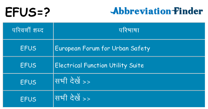 efus का क्या अर्थ है