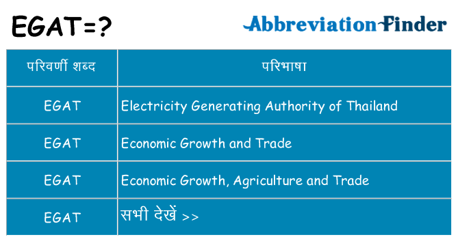 egat का क्या अर्थ है