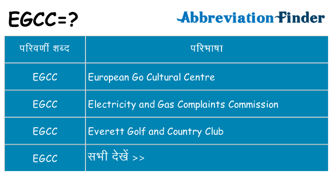 egcc का क्या अर्थ है