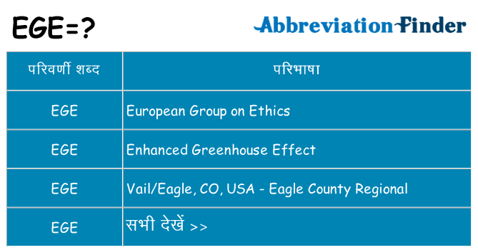 ege का क्या अर्थ है