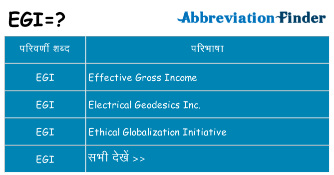 egi का क्या अर्थ है