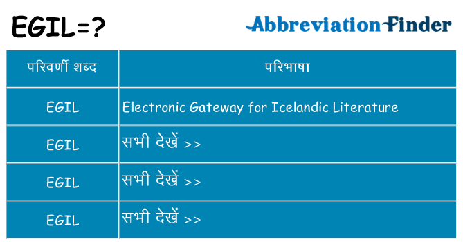 egil का क्या अर्थ है