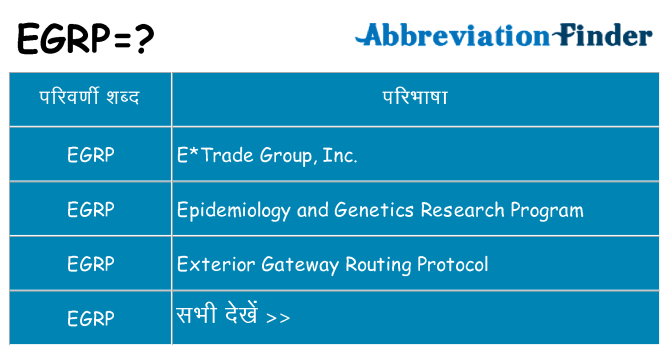 egrp का क्या अर्थ है