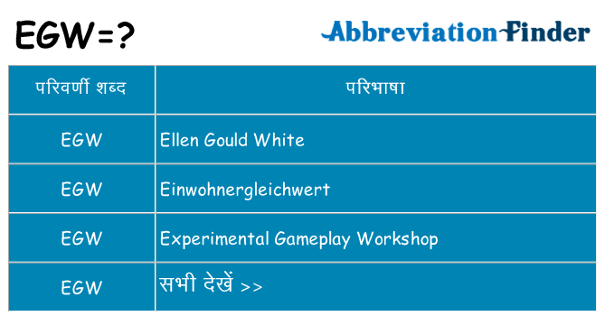 egw का क्या अर्थ है