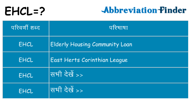 ehcl का क्या अर्थ है