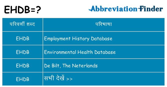 ehdb का क्या अर्थ है
