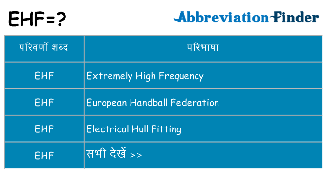 ehf का क्या अर्थ है
