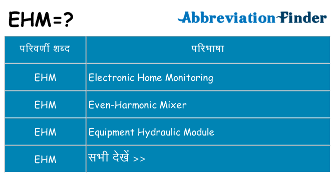 ehm का क्या अर्थ है