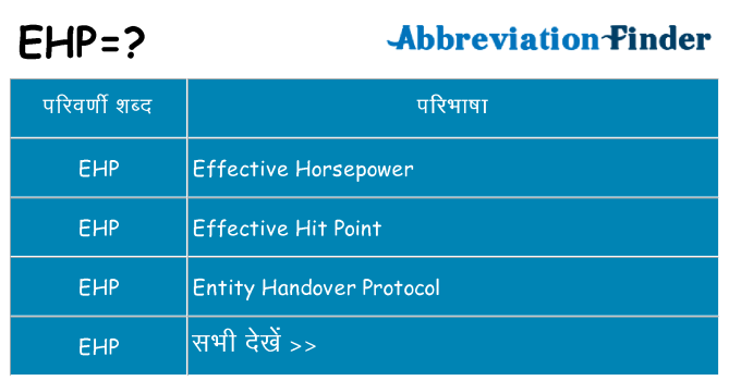 ehp का क्या अर्थ है