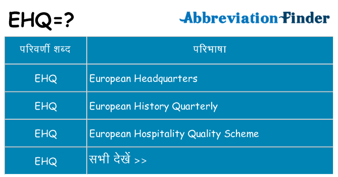 ehq का क्या अर्थ है