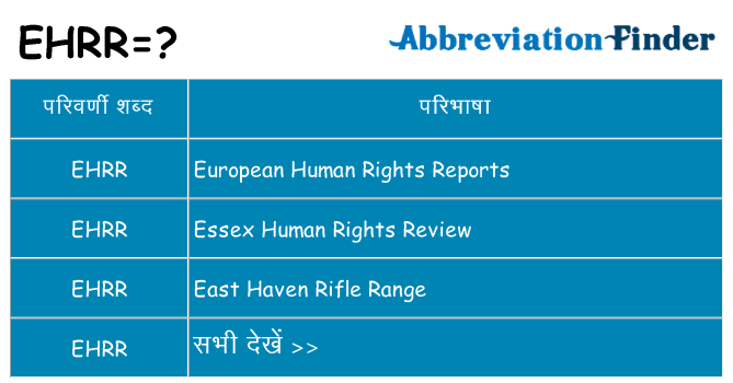 ehrr का क्या अर्थ है