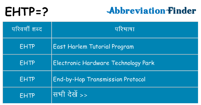 ehtp का क्या अर्थ है