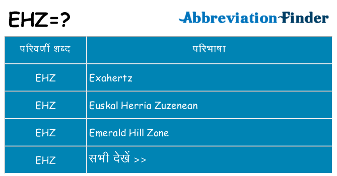 ehz का क्या अर्थ है