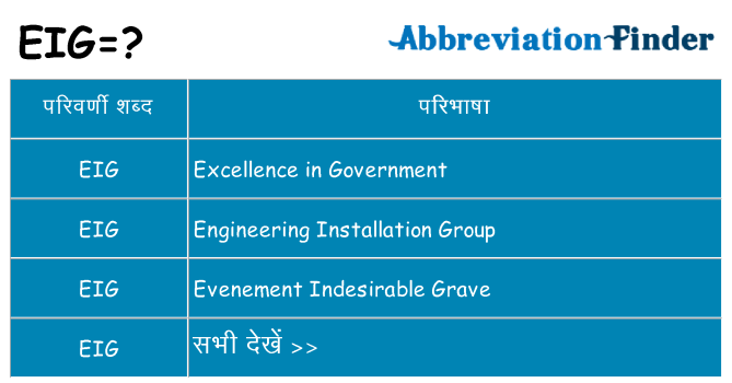 eig का क्या अर्थ है