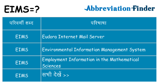 eims का क्या अर्थ है