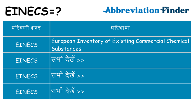 einecs का क्या अर्थ है