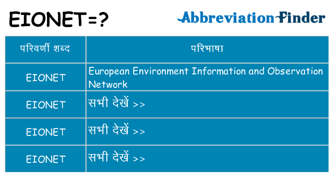 eionet का क्या अर्थ है