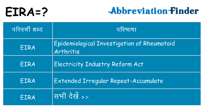 eira का क्या अर्थ है