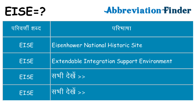 eise का क्या अर्थ है